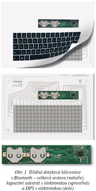 Obr. 1 Tištěná dotyková klávesnice s Bluetooth – celková sestava (nahoře), kapacitní substrát s elektronikou (uprostřed) a DPS s elektronikou (dole)